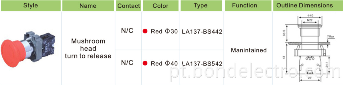 XB2-BS542 Emergency Pushbutton Switch